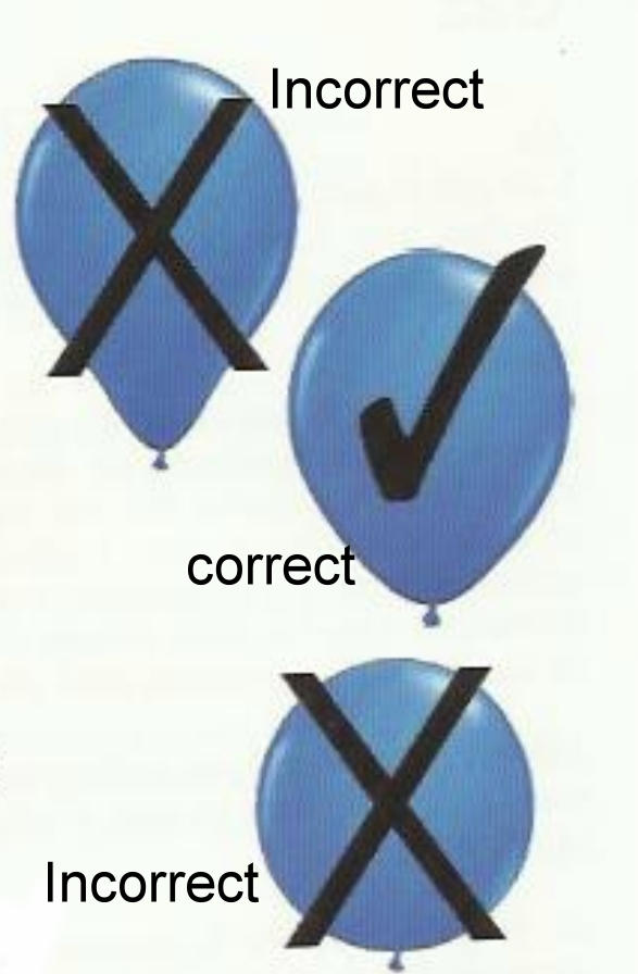 correct