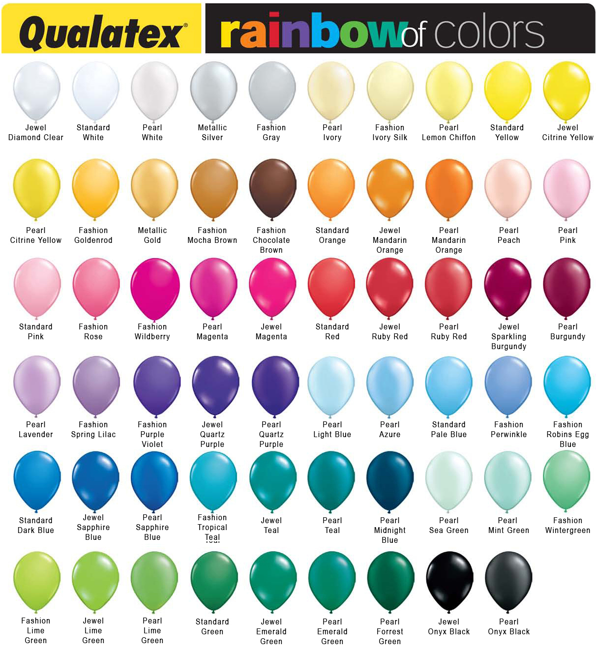 qualatex latex colour chart f97f0